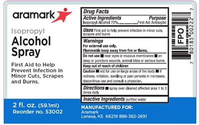 5500-2 Alcohol Spray (5500 2 Alcohol Spray)